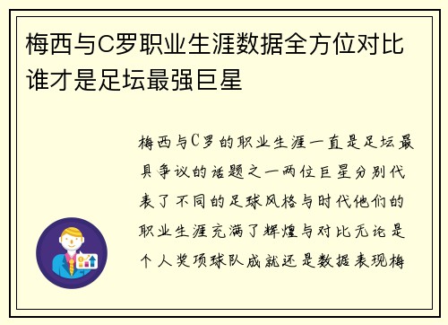 梅西与C罗职业生涯数据全方位对比 谁才是足坛最强巨星